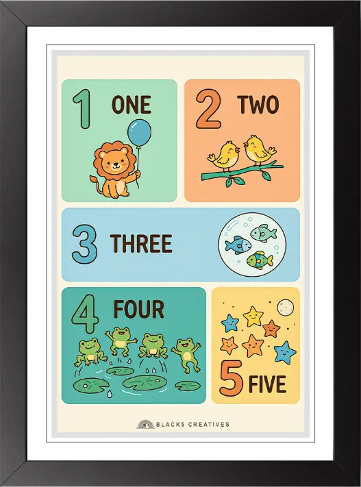 Pack Of 1 Frame ( Design 3 )